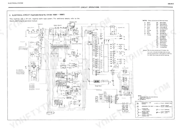 Hitachi EX120 electrical circuit wiring diagram for serial numbers 15001-18997, including CPU, starter, and gauge panel.