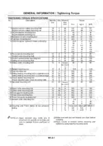 Hitachi EX150LC-5, EX160LC-5 tightening torque specifications table for engine, hydraulic, and undercarriage components.