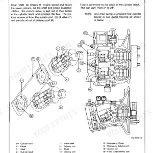 Hitachi EX200-2 main pump device diagram showing cylinder block, pistons, and ports with component legend.