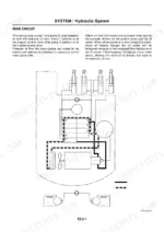 hitachi-ex200-5-ex120-5-hydraulic-excavator-technical-manual-tt155e-02-hydraulic-70.webp Hitachi EX200-5, EX120-5 hydraulic system main circuit diagram showing pumps, control valves, and oil cooler flow path.