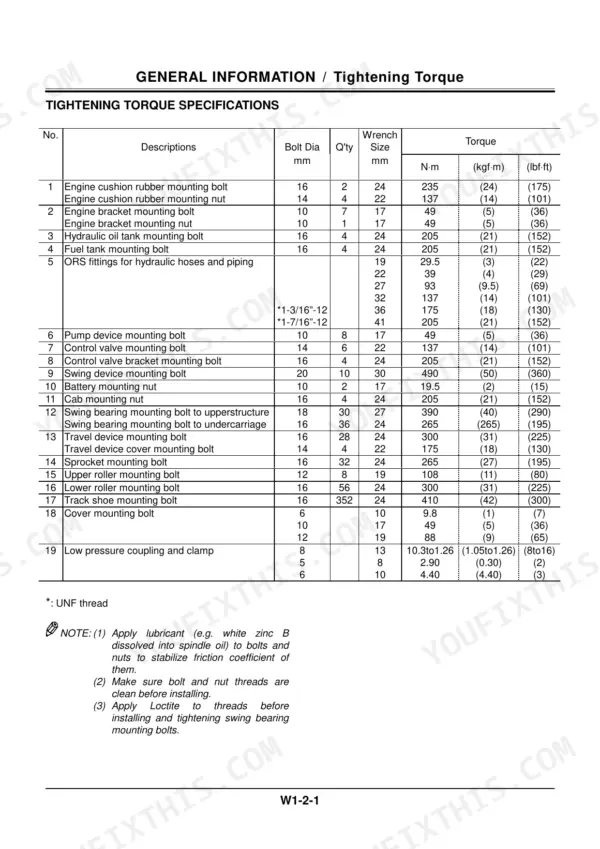 Hitachi EX200-5, EX120-5 tightening torque specifications table for engine, hydraulic, and swing components.