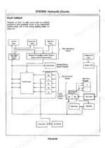 Hitachi EX200-5, EX200LC-5 hydraulic pilot circuit system diagram showing pump, valve, and motor control connections.