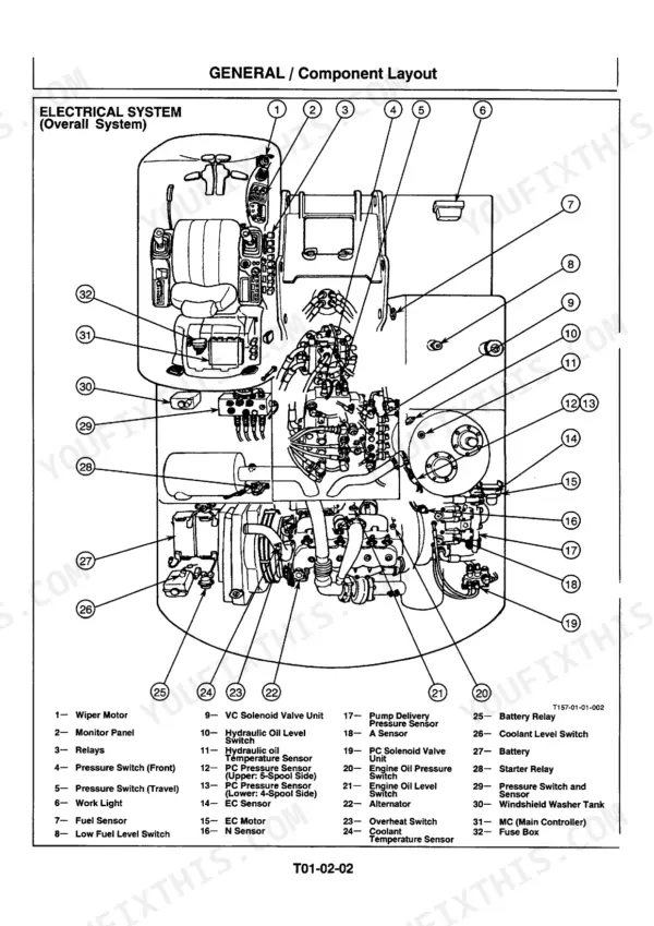Hitachi EX200-5, EX200LC-5 electrical system component layout diagram showing sensor and relay locations.