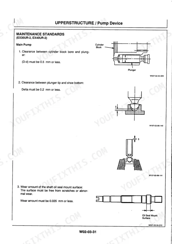 Hitachi EX20UR-2, EX30UR-2, EX40UR-2, Excavator main pump maintenance standards, clearance diagrams, and wear limits.