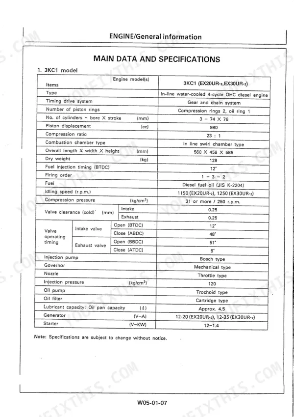 Hitachi EX20UR-2, EX30UR-2, EX40UR-2, Excavator 3KC1 engine main data and technical specifications table.