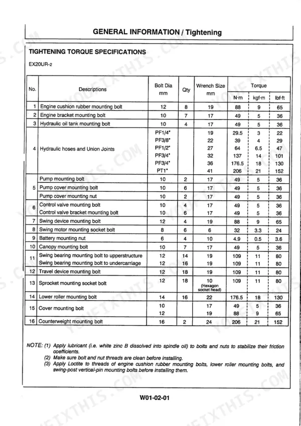 Hitachi EX20UR-2, EX30UR-2, EX40UR-2, Excavator tightening torque specifications table for engine, hydraulic, and swing components.
