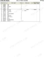 hitachi-ex22-2-excavator-parts-catalog-p1al-1-2-page-84.webp Hitachi EX22-2 parts list table for travel lever link components including rods, bushings, pins, and ball joints.