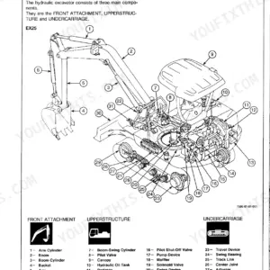 Hitachi EX25, EX35, EX40, Excavator component diagram showing front attachment, upperstructure, and undercarriage parts.