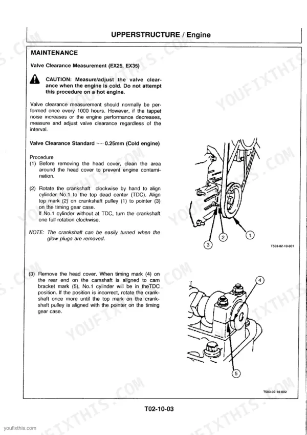 Hitachi EX25, EX35, EX40, Excavator valve clearance measurement procedure, crankshaft and camshaft timing diagrams.