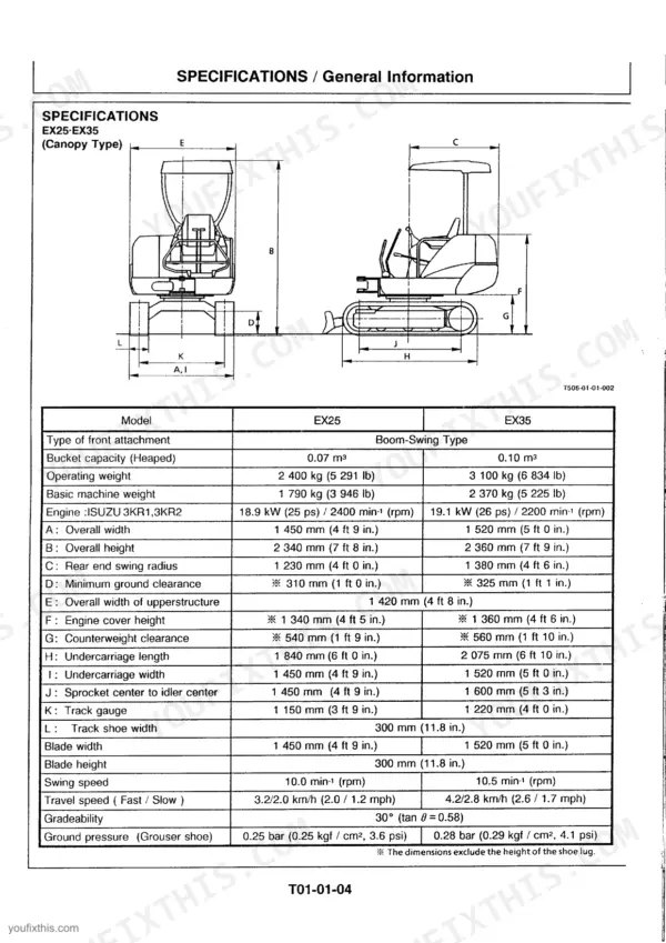 Hitachi EX25, EX35, EX40, Excavator specifications table and dimensional diagram for canopy models.
