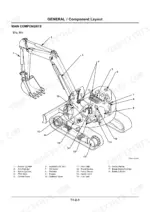 hitachi-ex27u-35u-mini-excavator-technical-manual-system-diagram-10.webp Hitachi EX27u, 35u component layout diagram showing main parts like cylinders, engine, pump, and hydraulic tank.