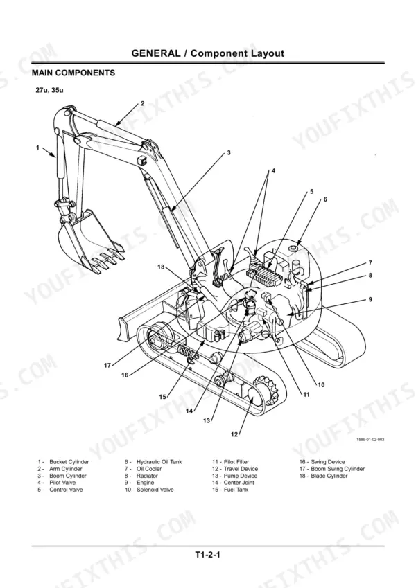 Hitachi EX27u, 35u component layout diagram showing main parts like cylinders, engine, pump, and hydraulic tank.