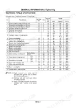 hitachi-ex27u-35u-mini-excavator-technical-manual-torque-198.webp Hitachi EX27u, 35u standard tightening torque specifications table for engine, hydraulic, and chassis mounting bolts.