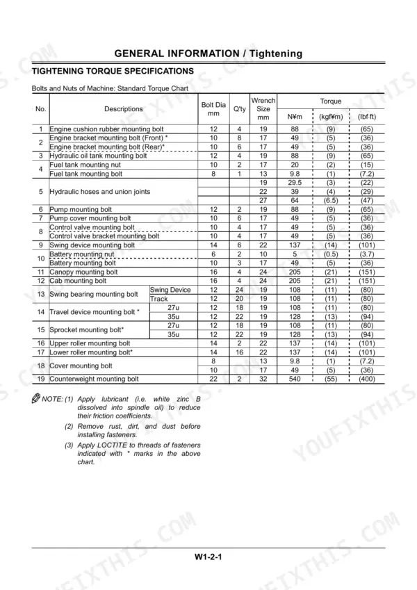 Hitachi EX27u, 35u standard tightening torque specifications table for engine, hydraulic, and chassis mounting bolts.