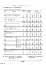 hitachi-ex27u-to-36ue-excavator-technical-manual-t589e-01-torque-190.webp Hitachi EX27U to EX36UE standard bolt and nut tightening torque specifications table.