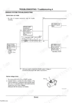 hitachi-ex27u-to-36ue-excavator-technical-manual-t589e-01-troubleshooting-141.webp Hitachi EX27U to EX36UE engine starter troubleshooting flowchart and voltage check procedure.