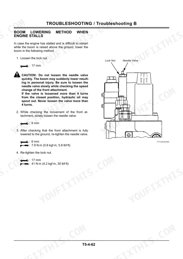 Hitachi EX220-5 repair manual - Troubleshooting, ìïý /RRVHQýWKHýORFNýQXWï