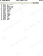 hitachi-ex30ur-excavator-parts-catalog-hydraulic-parts-35.webp Hitachi EX30UR parts list table for oil cooler pipings including control valves, hoses, o-rings, and adapters.