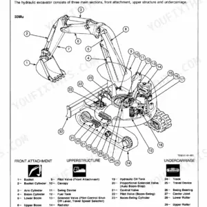 Hitachi EX33Mu, 58Mu excavator general outline diagram with numbered component parts list for attachment, upper, and undercarriage.
