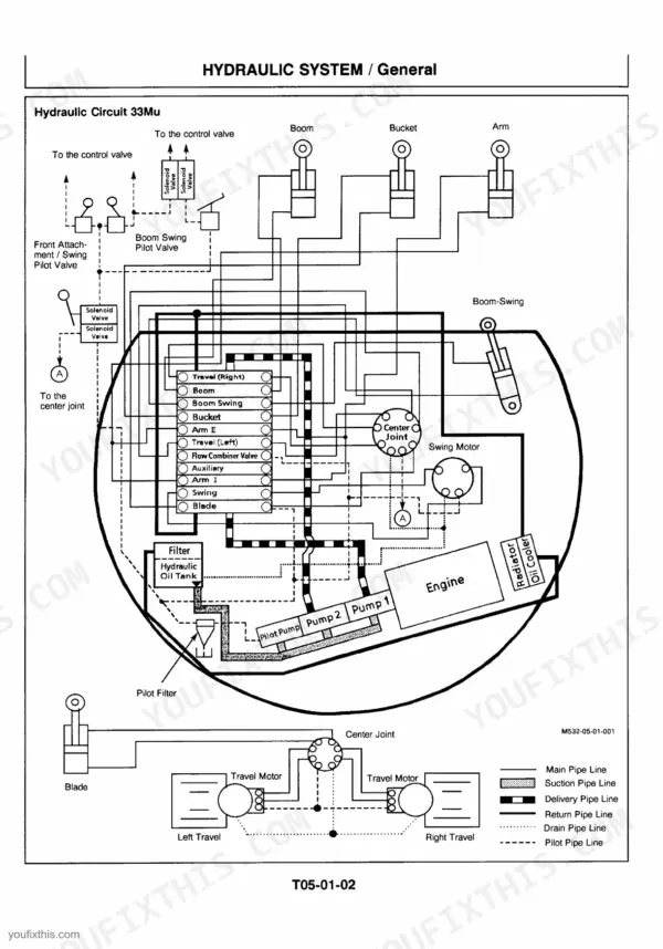 Hitachi EX33Mu, 58Mu hydraulic circuit diagram showing pumps, control valves, cylinders, and travel motors.