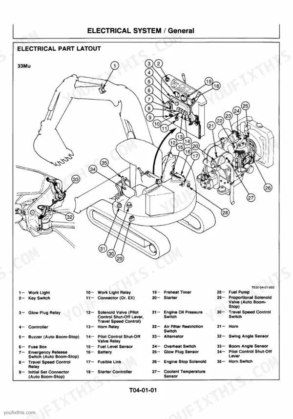 Hitachi EX33Mu, 58Mu electrical system diagram showing numbered component layout and identification list.