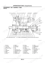 hitachi-ex33u-hydraulic-excavator-technical-manual-exploded-view-174.webp Hitachi EX33u, 33u, 33Mu, 30-2 pump device exploded view diagram with numbered parts list for disassembly and assembly.