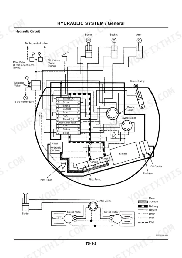 Hitachi EX33u, 33u, 33Mu, 30-2 hydraulic system general circuit diagram showing pumps, motors, and control valves.