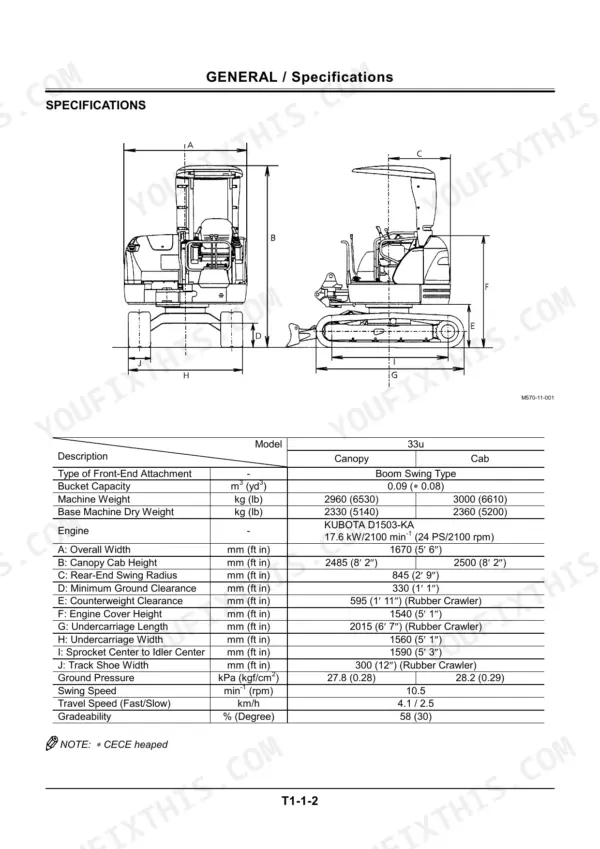 Hitachi EX33u, 33u, 33Mu, 30-2 technical manual page showing excavator dimensions diagram and general specifications table.