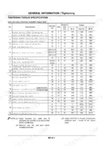 hitachi-ex33u-hydraulic-excavator-technical-manual-torque-153.webp Hitachi EX33u, 33u, 33Mu, 30-2 standard bolt and nut tightening torque specification table for machine components.