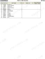 hitachi-ex35-hydraulic-excavator-parts-catalog-p1af-1-4-page-4.webp Hitachi EX35 parts list table for counterweight components including weights, bolts, washers, and rubber seals.