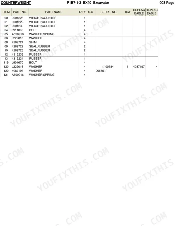 Hitachi EX40 excavator parts list table for counterweight components including bolts, washers, shims, and rubber seals.