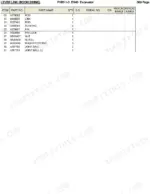 hitachi-ex40-excavator-parts-catalog-p1b7-1-3-page-70.webp Hitachi EX40 parts list table for boom swing lever link components including rods, bushings, pins, and ball joints.