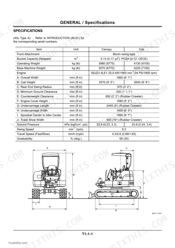 Hitachi EX40u, EX50u, 50u general specifications table and dimensional diagram for canopy and cab models.