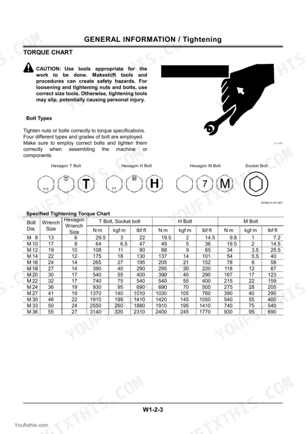 Hitachi EX40u, EX50u, 50u torque chart showing bolt types and specified tightening torque values for T, H, and M bolts.