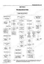 hitachi-ex40u-ex50u-excavator-technical-manual-t585e-00-troubleshooting-452.webp Hitachi EX40u, EX50u, 50u troubleshooting flowchart for engine starting issues, including fuel and starter systems.