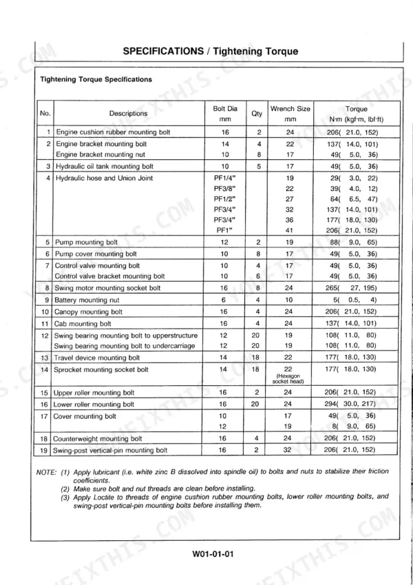 Hitachi EX45 tightening torque specifications table for engine, hydraulic, swing, and undercarriage mounting bolts.