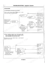 hitachi-ex45-excavator-service-manual-km510e-01-troubleshooting-160.webp Hitachi EX45 hydraulic system troubleshooting flowchart for actuator movement issues, cylinders, and motors.