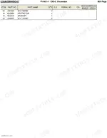 hitachi-ex5-2-mini-excavator-parts-catalog-p1a0-1-1-page-4.webp Hitachi EX5-2 parts list table for counterweight components including bolts, protector, and bracket part numbers.