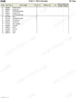hitachi-ex5-2-mini-excavator-parts-catalog-p1a0-1-1-parts-list-2.webp Hitachi EX5-2 parts list table for main frame components including bushings, grease fittings, bolts, and covers.