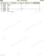 hitachi-ex5-excavator-parts-catalog-boom-parts-96.webp Hitachi EX5 parts list table for boom components including bushings, pins, shims, bolts, nuts, and grease fittings.
