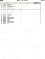 hitachi-ex5-excavator-parts-catalog-chassis-parts-2.webp Hitachi EX5 excavator parts list table for main frame components including bushings, grease fittings, bolts, and covers.
