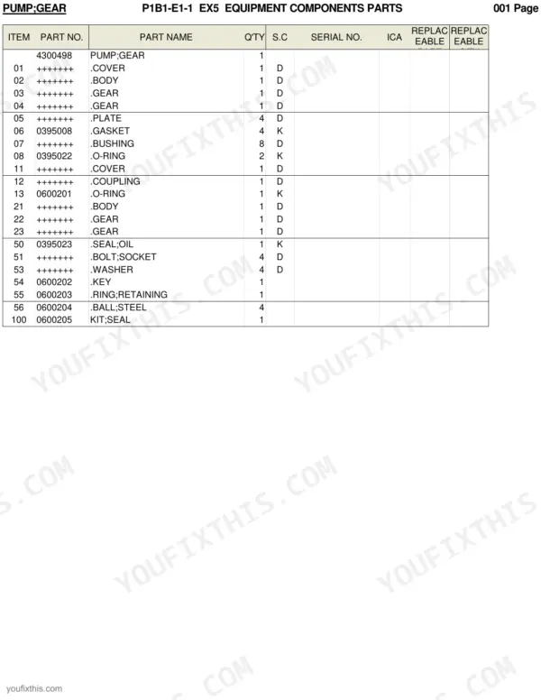 Hitachi EX5 gear pump parts list table including part numbers for covers, bodies, gears, seals, and gasket components.