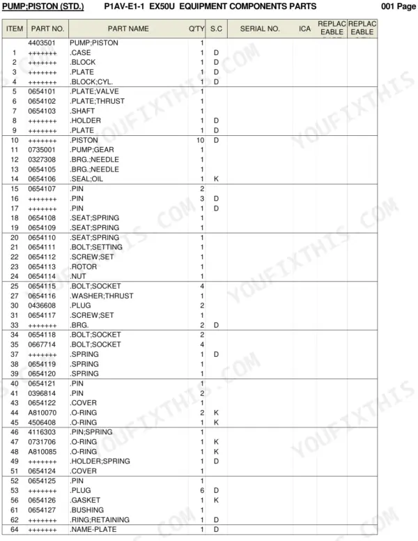 Hitachi EX50U parts list for P1AV-E1-1 standard piston pump, detailing item numbers, part names, and quantities.