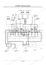 hitachi-ex50u-excavator-technical-manual-hydraulic-16.webp Hitachi EX50u hydraulic system schematic showing main pump, control valve, cylinders, and motors with component legend.