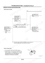 hitachi-ex50u-excavator-technical-manual-troubleshooting-117.webp Hitachi EX50u engine troubleshooting flowchart for starter motor voltage check and terminal testing procedures.