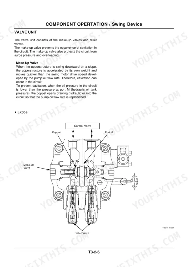Hitachi EX60-5 repair manual - Component Operation, COMPONENT OPERTATION / Swing Device