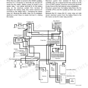 Hitachi EX750-5, EX800H-5 engine start circuit wiring diagram showing key switch, starter relay, and battery connections.