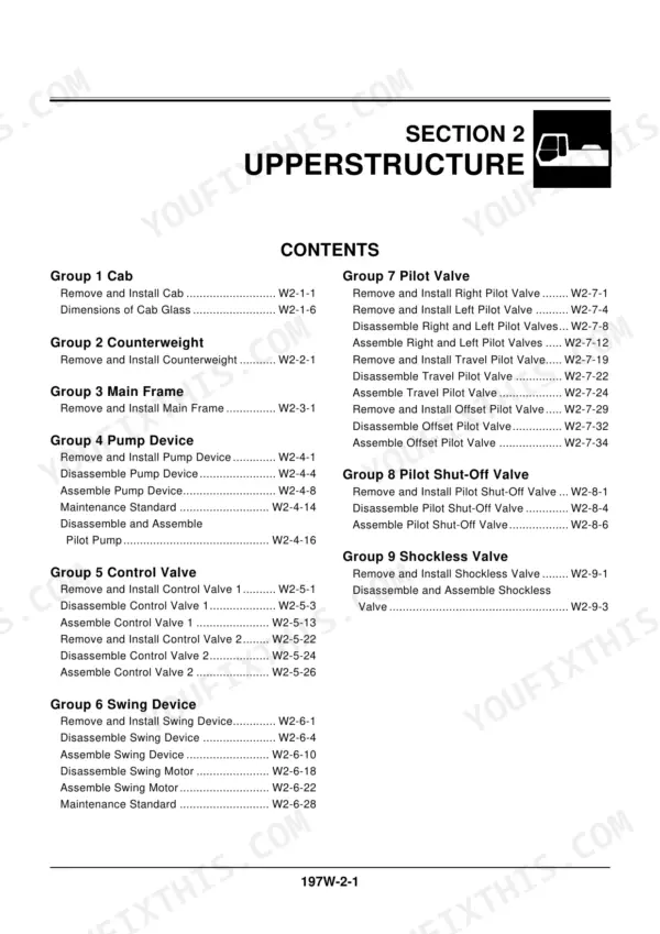 Hitachi EX75UR-5, 75US-5 Section 2 Upperstructure Table of Contents for cab, pump, valve, and swing device procedures.