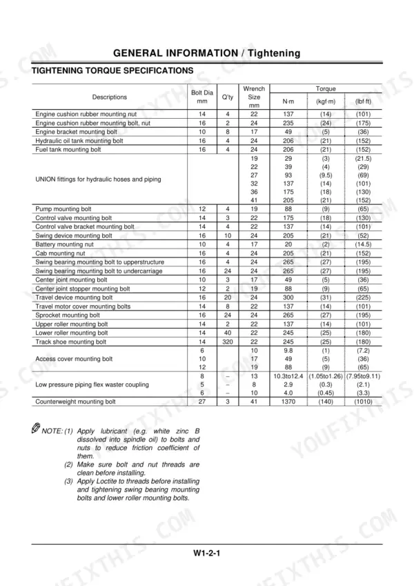 Hitachi EX75UR-5, 75US-5 tightening torque specifications table for engine, hydraulic, and structural mounting bolts.