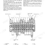 Hitachi EX8-2B control valve component operation diagram showing main relief, overload relief, and make-up valves.